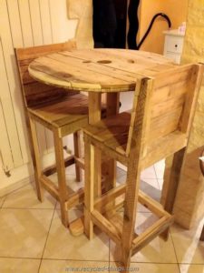 Pallet and Cable Spool Furniture