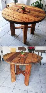 Round Top Pallet Table