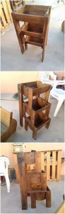 Pallet Planter Stand